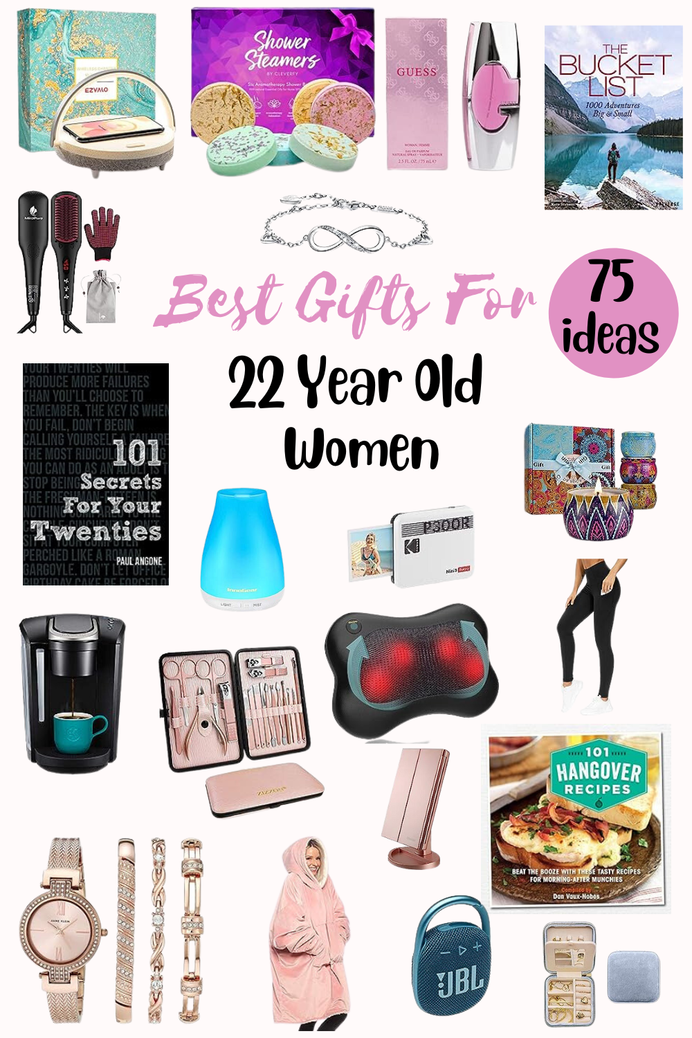 75+ PRACTICAL GIFT IDEAS FOR EVERYONE! | under $25, $50, $100+ (2022  holiday gift guide) with links! - YouTube